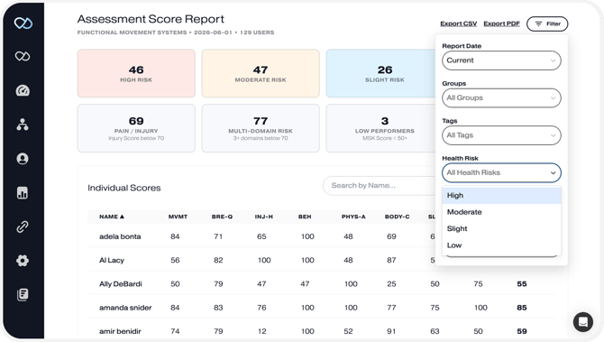 Dynamic_reports