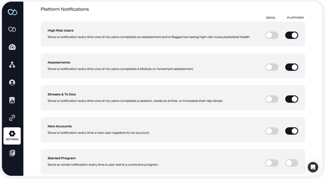 Email_notifications